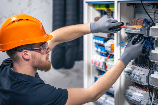 Best Electrical System Inspection  in East Marion, NY